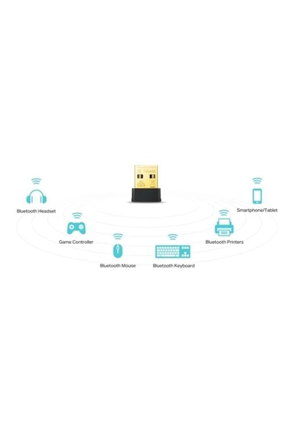 WIRELESS USB TP-LINK ARCHER T2UB NANO AC600 Wi-Fi Bluetooh USB