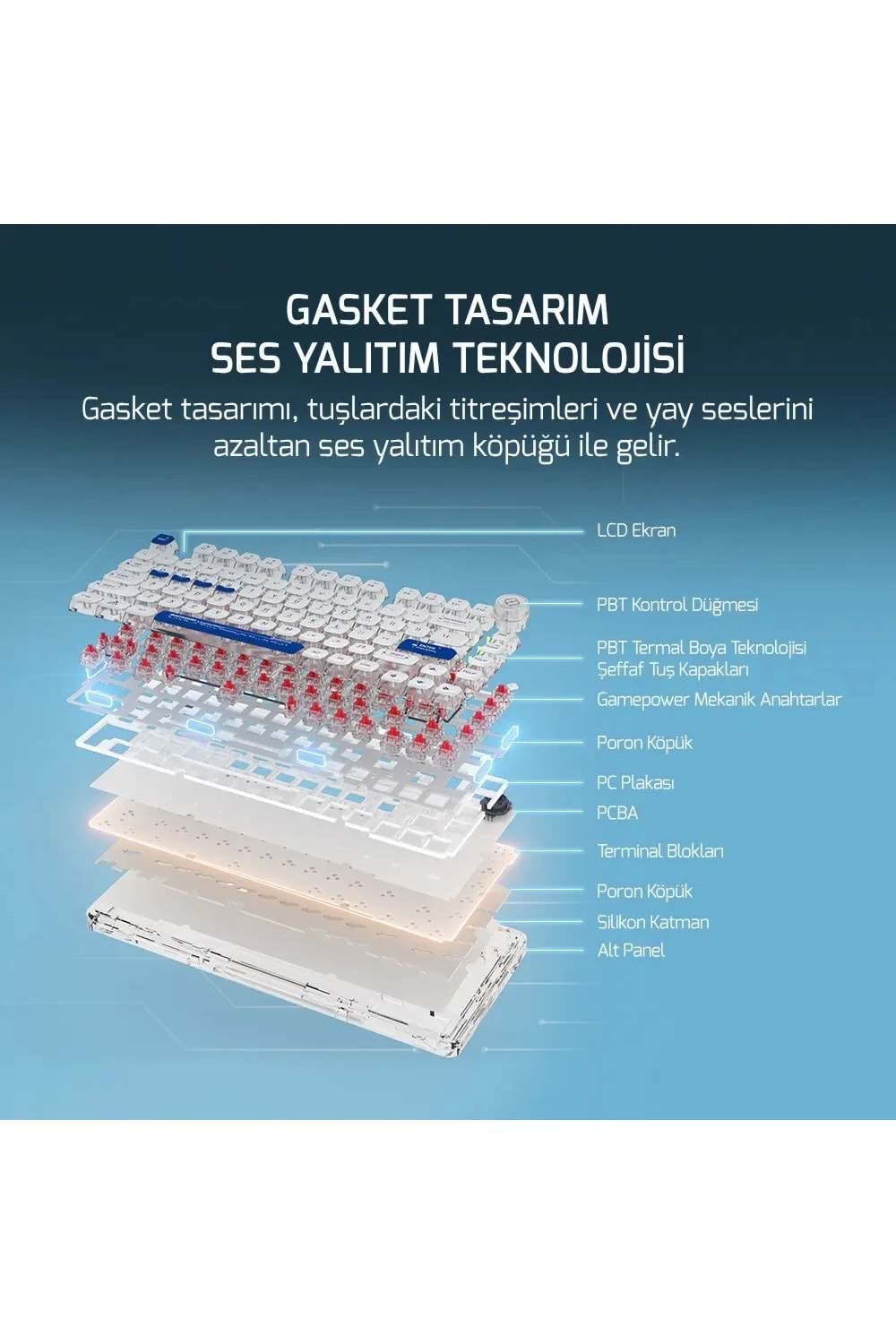 Klavye Gamepower Gasket Pro X Rgb Wıreless Mekanık Hot Swap Blue Swıth