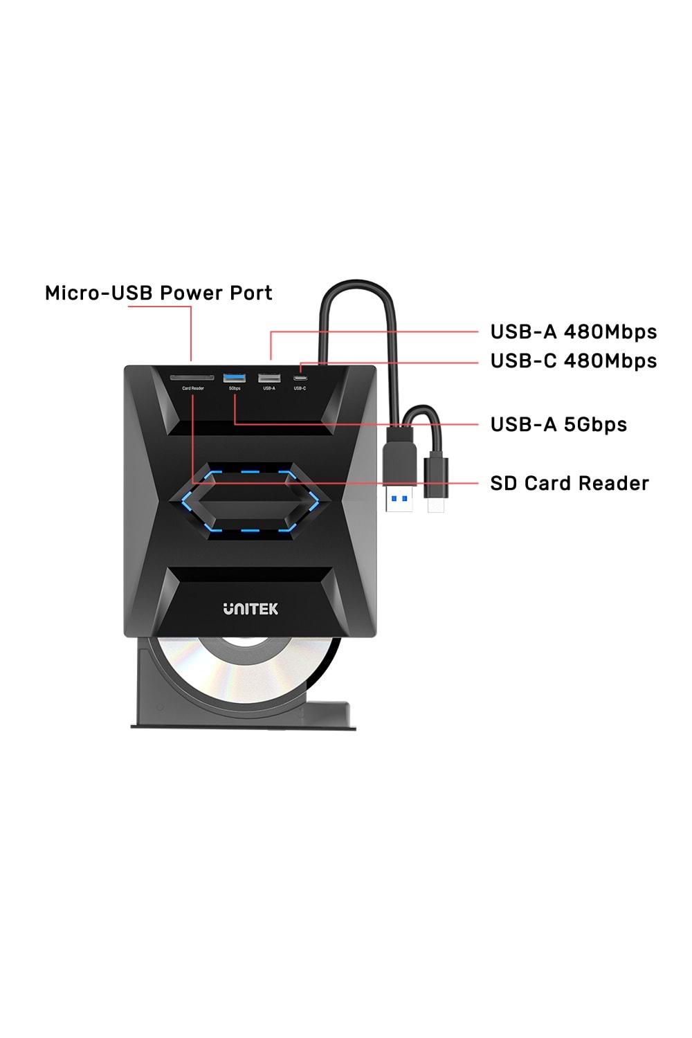 Unitek Harici DVD-RW TYPE-C/A+5in1 Donckin Station USB-A x2, USB-Cx1,