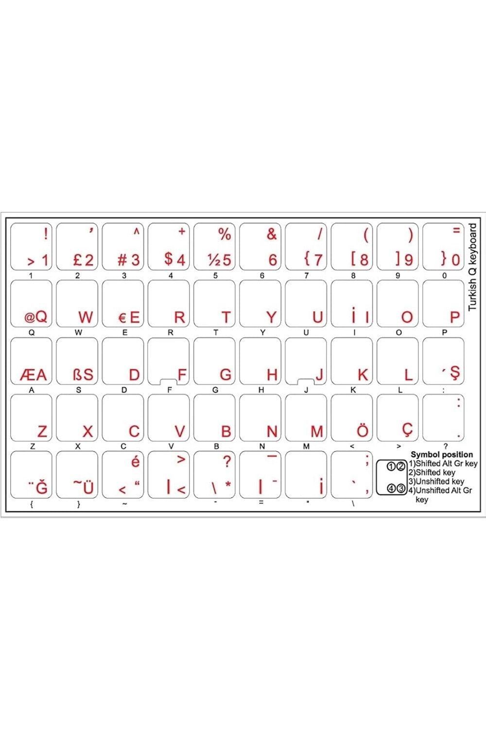 Klavye Etiketi Türkçe Turkish Sticker Şeffaf Transparent Siyah Harf