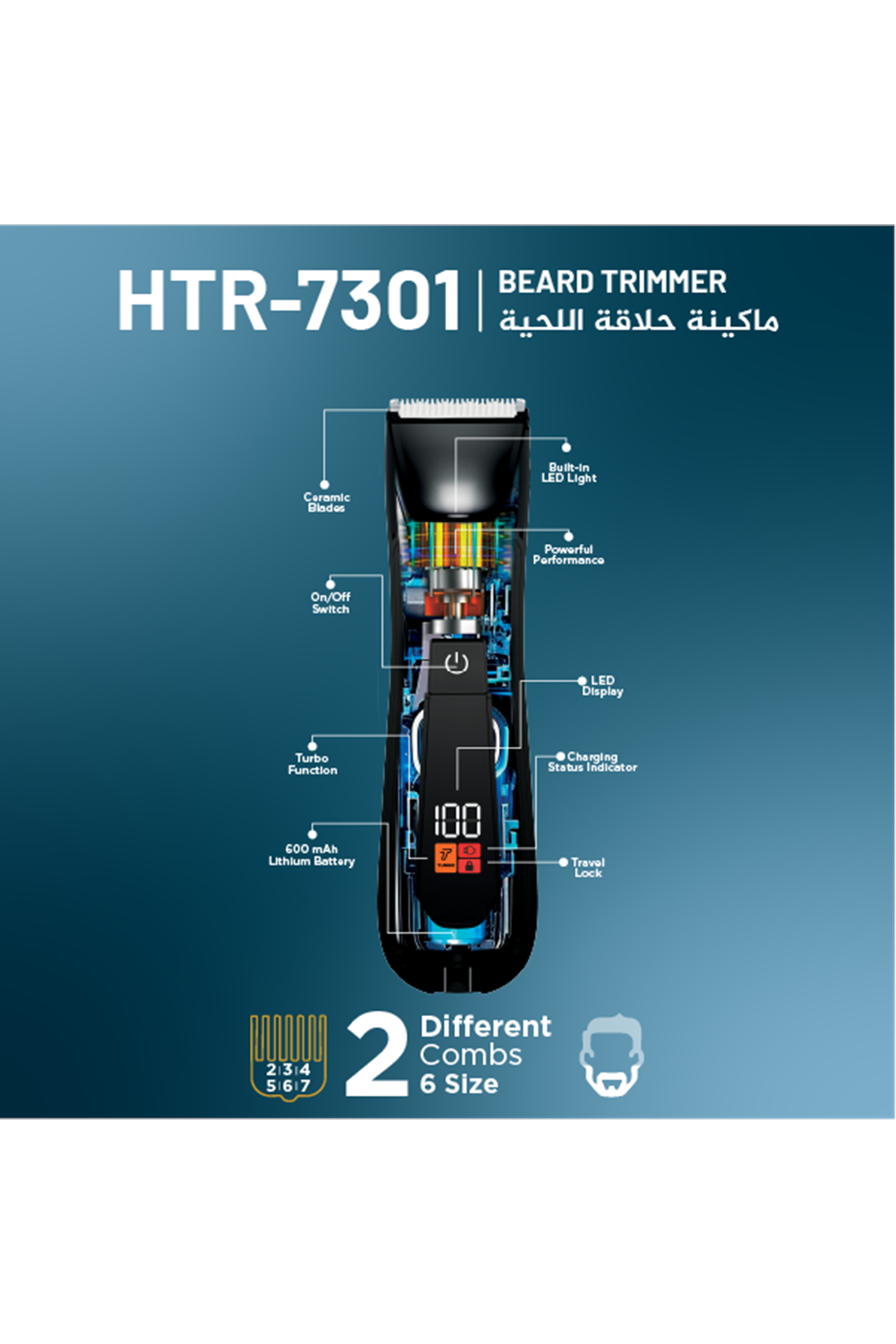 Newal HTR7301 Şarjlı Saç ve Sakal Tıraş Makinesi