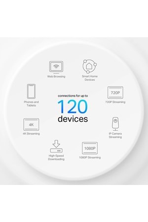 TP-Link Deco X10 2P AX1500 Mesh Wi-Fi6 (İkili) Paket