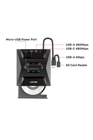 Unitek Harici DVD-RW TYPE-C/A+5in1 Donckin Station USB-A x2, USB-Cx1,