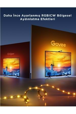 Govee Envisual T3 Lite TV Arkası Led Şerit Renk Ambiyans Aydınlatma H6