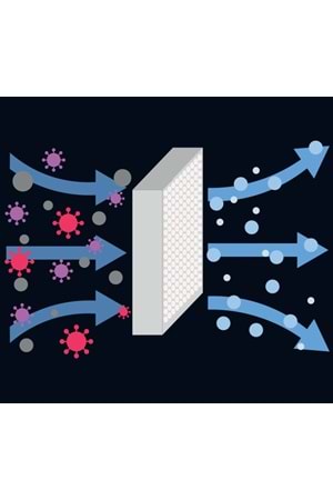 VAC3230/10 Newal Dikey Elektrikli Süpürge 600W