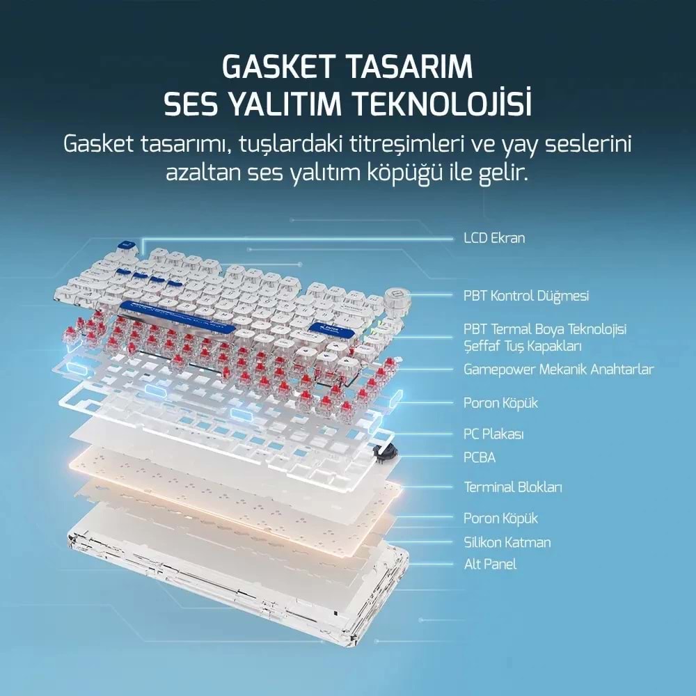 Klavye Gamepower Gasket Pro X Rgb Wıreless Mekanık Hot Swap Blue Swıth