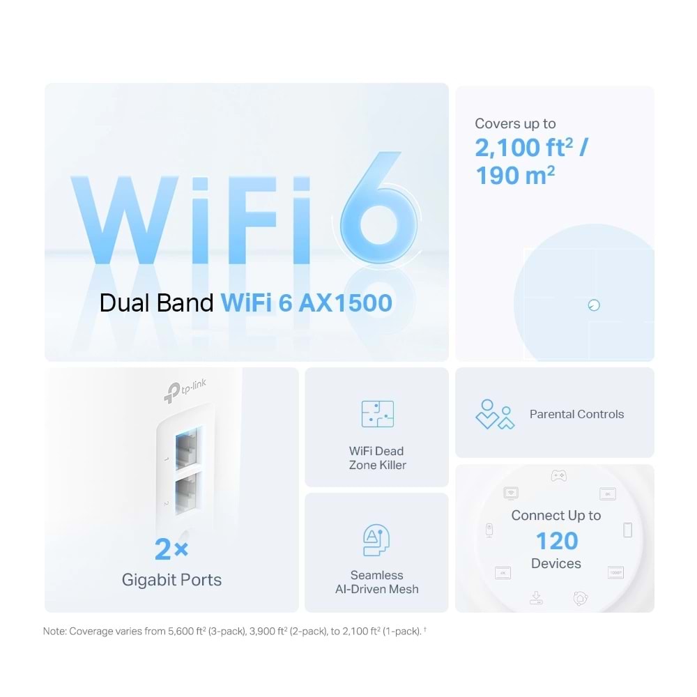 TP-Link Deco X10 2P AX1500 Mesh Wi-Fi6 (İkili) Paket