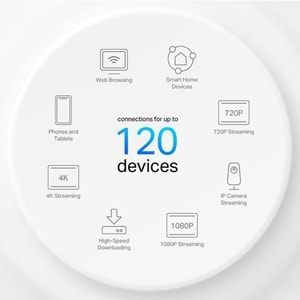TP-Link Deco X10 2P AX1500 Mesh Wi-Fi6 (İkili) Paket