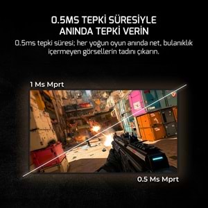 GamePower Lucid S60 27'' 0.5ms 540Hz Flat Fast IPS FHD RGB Pivot Speak