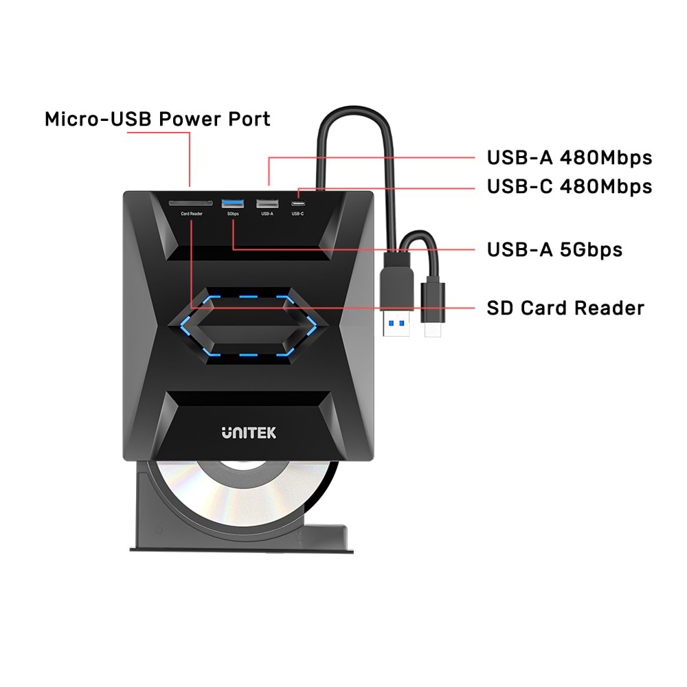 Unitek Harici DVD-RW TYPE-C/A+5in1 Donckin Station USB-A x2, USB-Cx1,