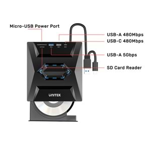 Unitek Harici DVD-RW TYPE-C/A+5in1 Donckin Station USB-A x2, USB-Cx1,