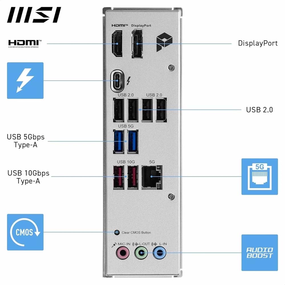 Anakart Msi PRO B860-P DDR5 8800+(OC)MHz Atx