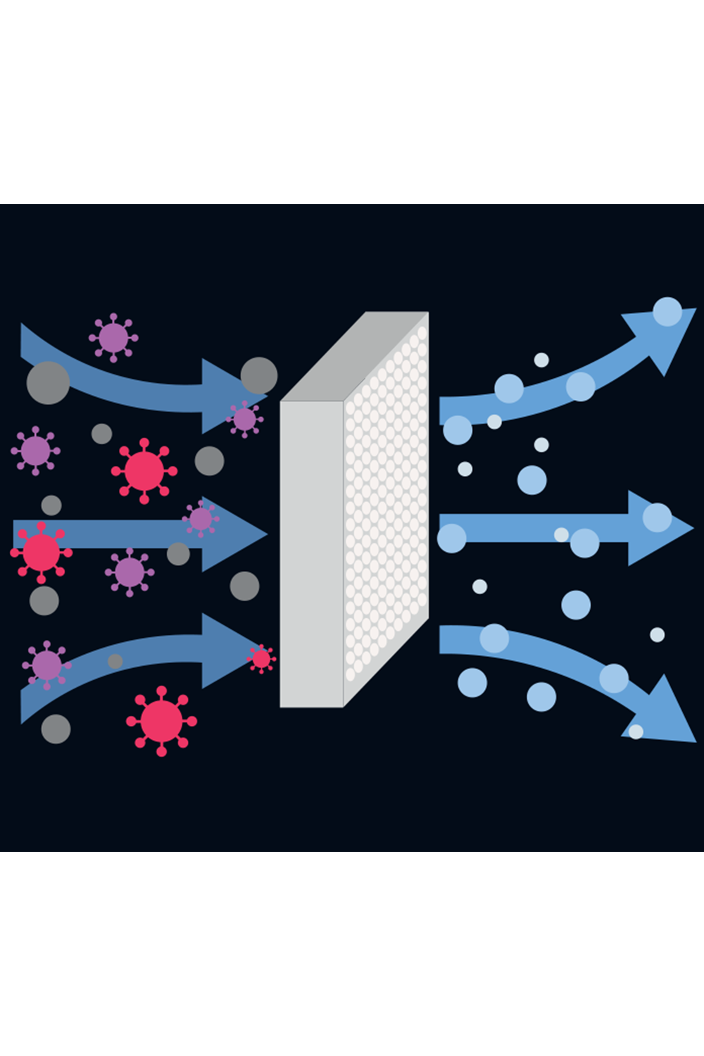 Newal VAC3230/10 Dikey Elektrikli Süpürge 600W