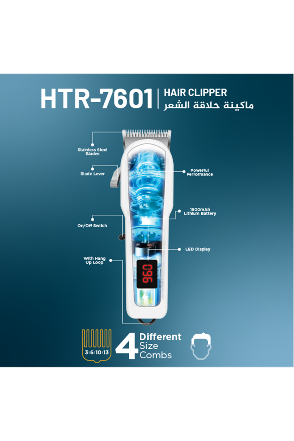 Newal HTR7601 Şarjlı Saç Sakal Kesme Makinesi
